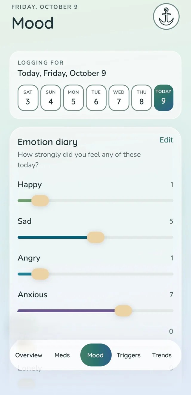 Mood screen with a week of days to log and an emotion diary with sliders for happy, sad, angry, and anxious