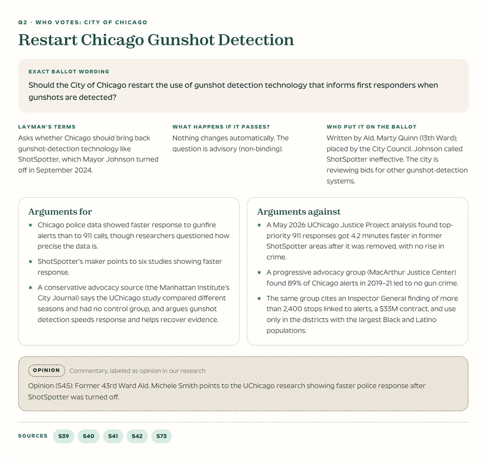 Public question page with the exact ballot wording, an everyday-language summary, arguments for and against, a labeled opinion, and numbered sources